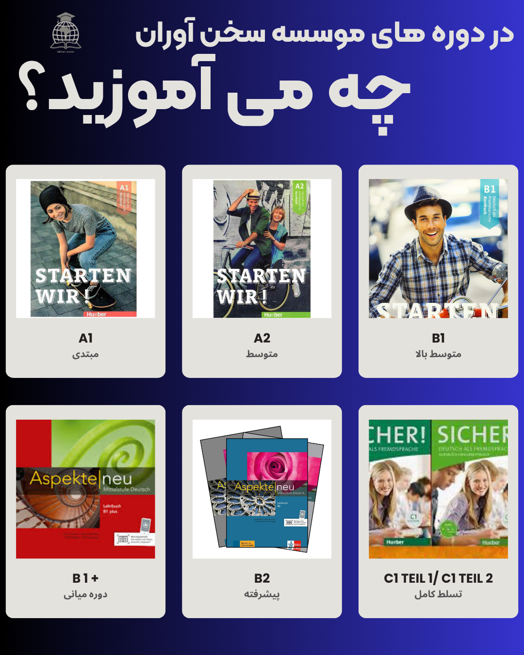 کلاس زبان المانی در اصفهان
